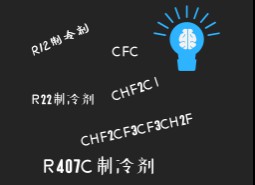 制冷劑R12、R22、R407C的特點(diǎn)是什么？